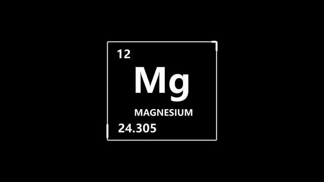 Magnesium Chemical Element Periodic Table Symbol Animation Loop Isolated Black Background Science Motion Graphic Video Overlay