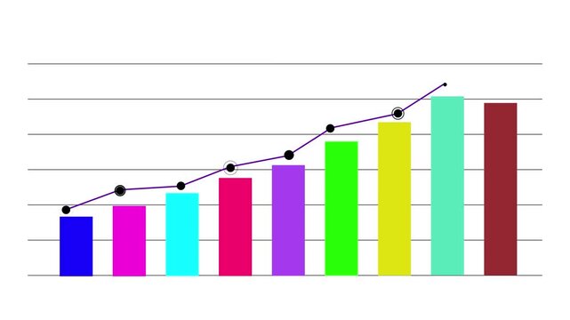 A colorful bar chart with six vertical bars in blue, magenta, cyan, red, purple, and green is displayed against a grid of horizontal black lines, with a purple line graph connecting circular data