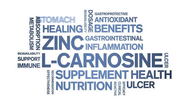 Zinc L-Carnosine animated word cloud-text design animation tag kinetic typography seamless loop.