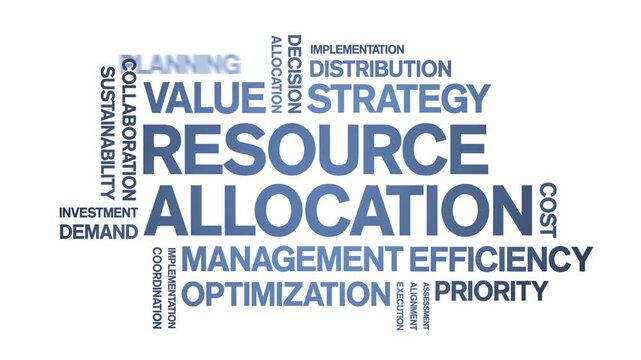 Resource Allocation animated word cloud-text design animation tag kinetic typography seamless loop.