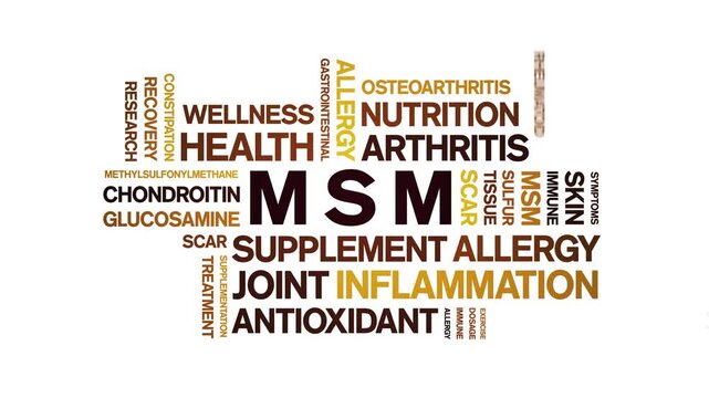 MSM animated word cloud-text design animation tag kinetic typography seamless loop.