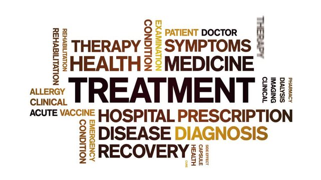 Treatment animated word cloud-text design animation tag kinetic typography seamless loop.