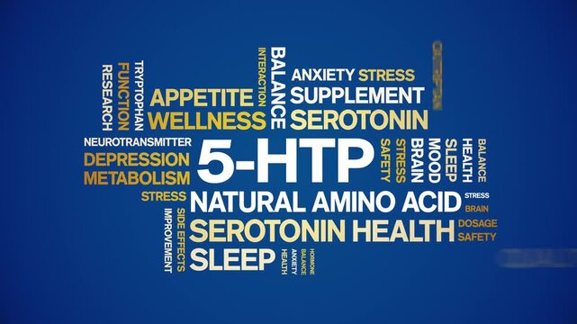 5-HTP animated word cloud-5-Hydroxytryptophan animation tag kinetic typography seamless loop.