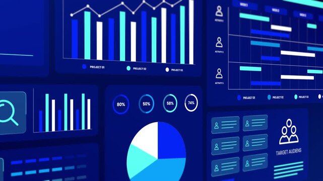 Digital marketing interface displaying audience demographics, pie chart statistics, and project progress gantt.