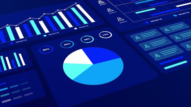 High tech blue digital dashboard tracking target audience segmentation, task timelines, and bar graph stats.