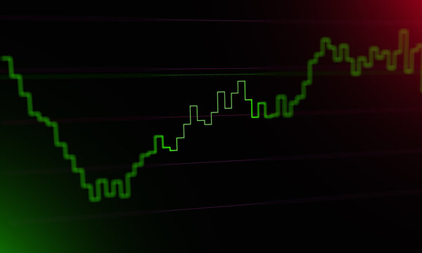 Digital financial stock market trading graph showing green bullish line trends on dark background for economy analysis and investment data concept.