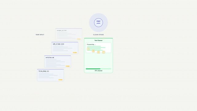 Software workflow diagrams for system design with complex interface layout suitable for illustrating user feedback loops and digital architecture.