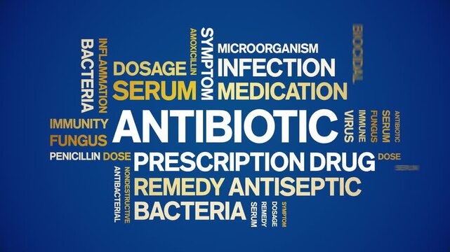 Antibiotic animated word cloud-text design animation tag kinetic typography seamless loop.