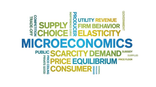Microeconomics animated word cloud-text design animation tag kinetic typography seamless loop.