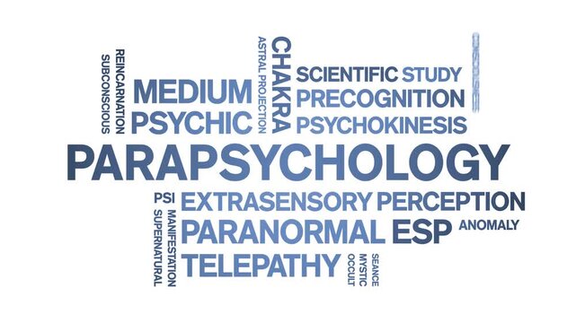 Parapsychology animated word cloud-animation tag kinetic typography seamless loop.