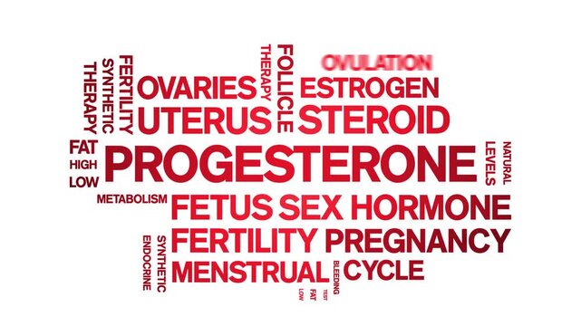 Progesterone animated word cloud-animation tag kinetic typography seamless loop.