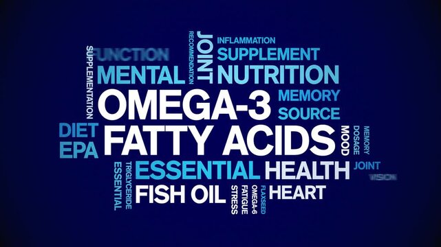 Omega-3 Fatty Acids animated word cloud-animation tag kinetic typography seamless loop.