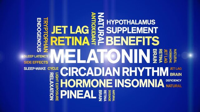 Melatonin animated word cloud-animation tag kinetic typography seamless loop.