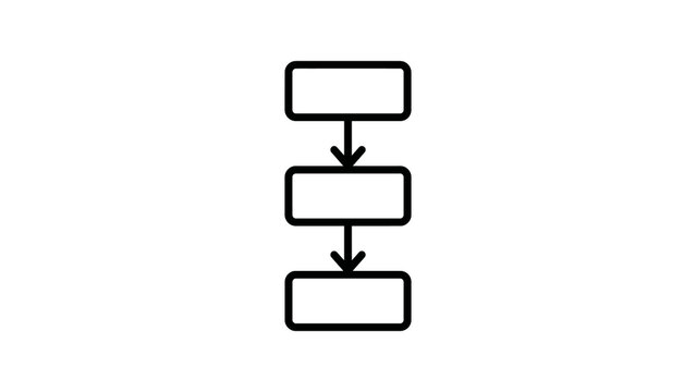 Three vertical steps flowchart diagram illustrates sequence planning.