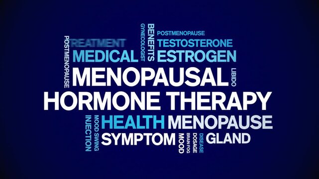 Menopausal Hormone Therapy animated word cloud-animation tag kinetic typography seamless loop.