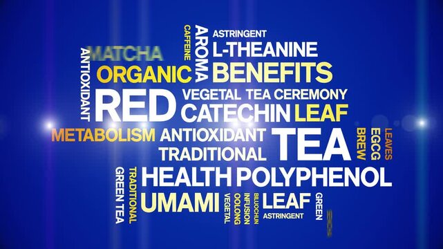 Red Tea animated word cloud-animation tag kinetic typography seamless loop.