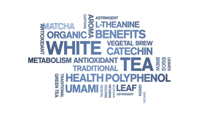 White Tea animated word cloud-animation tag kinetic typography seamless loop.