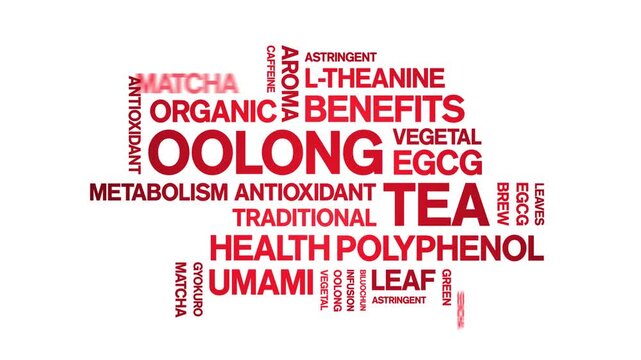 Oolong Tea animated word cloud-animation tag kinetic typography seamless loop.