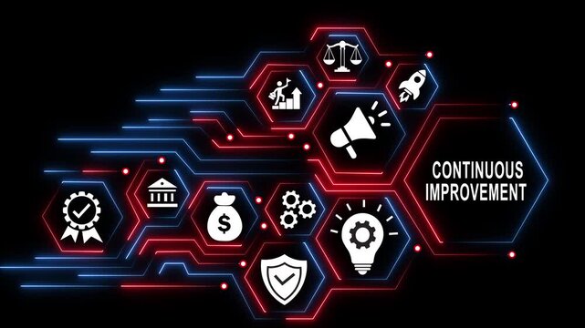 Continuous improvement concept with digital hexagon network and business animation business growth digital transformation