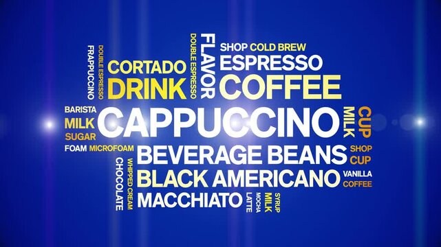 Cappuccino coffee animated word cloud-animation tag kinetic typography seamless loop.