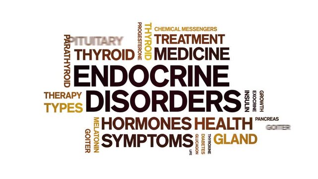 Endocrine Disorders animated word cloud-animation tag kinetic typography seamless loop.