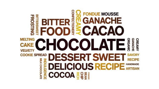 Chocolate animated word cloud-animation tag kinetic typography seamless loop.