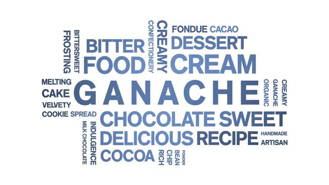 Ganache Chocolate animated word cloud-animation tag kinetic typography seamless loop.