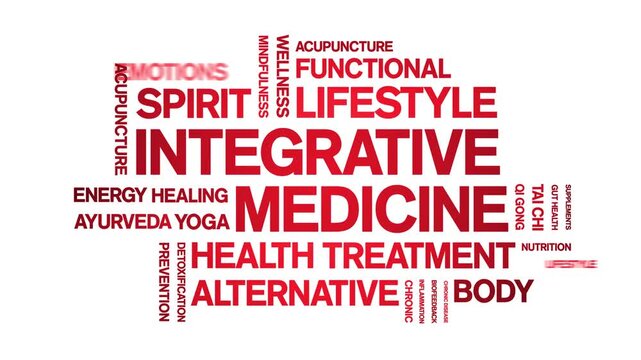 integrative medicine animated word cloud-animation tag kinetic typography seamless loop.