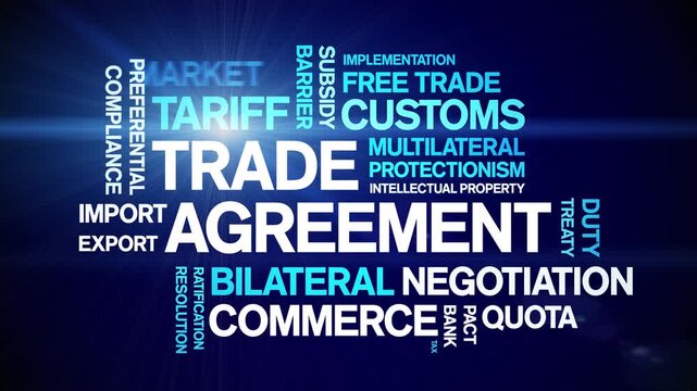 Trade Agreement animated word cloud-animation tag kinetic typography seamless loop.