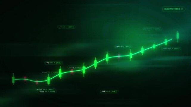 Futuristic Green Financial Growth Graph with Rising Candlestick Chart on Dark Background for Trading and Data Analysis