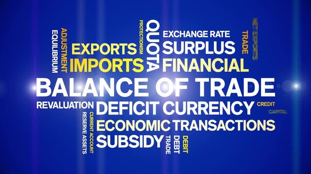 Balance of Trade animated word cloud-animation tag kinetic typography seamless loop.