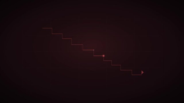 A coral stepped line chart falls with a traveling light wave