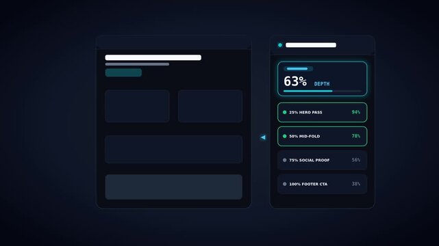 Webpage user scroll depth tracker with conversion milestone HUD