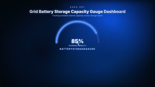 Grid Battery Storage Capacity Gauge Dashboard. Tracking available reserve capacity across storage banks