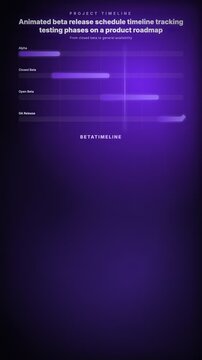 Animated beta release schedule timeline tracking testing phases toward general availability on a product roadmap