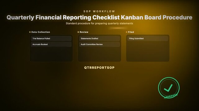Quarterly Financial Reporting Checklist Kanban Board Procedure, Standard procedure for preparing quarterly statements