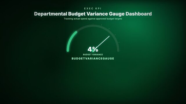 Departmental Budget Variance Gauge Dashboard, Tracking actual spend against approved budget targets