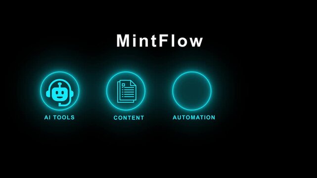 Mintflow ecosystem for advanced artificial intelligence content automation and building a sustainable online passive income stream through technology