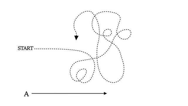 Animated path tracing complex scribble line on white background