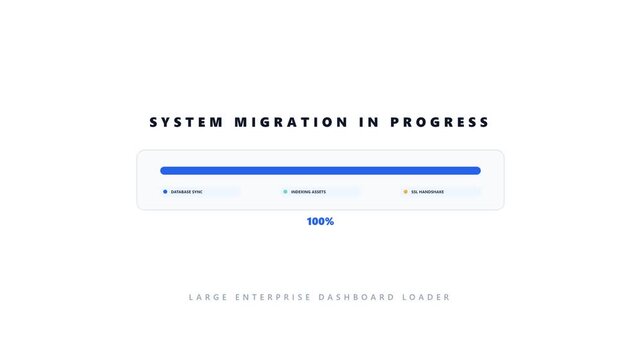 Large enterprise IT dashboard system migration in progress loading bar animation with database sync and indexing assets web application UI template