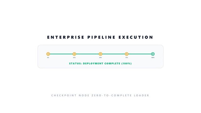 Enterprise pipeline execution checkpoint node UI element with diagnostic timeline progress bar for software deployment business dashboard video template