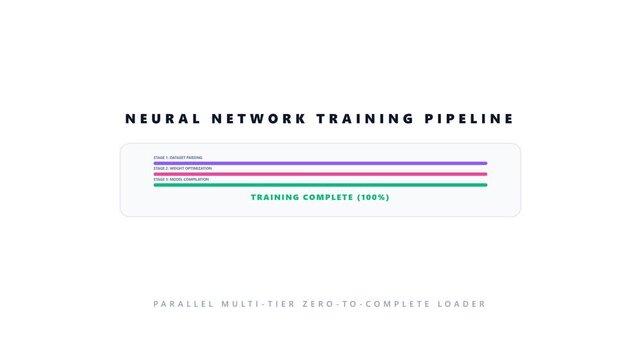 Neural network training pipeline multi-tier loading progress bar animation for AI web application UI
