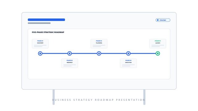 Five-phase business strategy roadmap presentation timeline animation for corporate project management slide