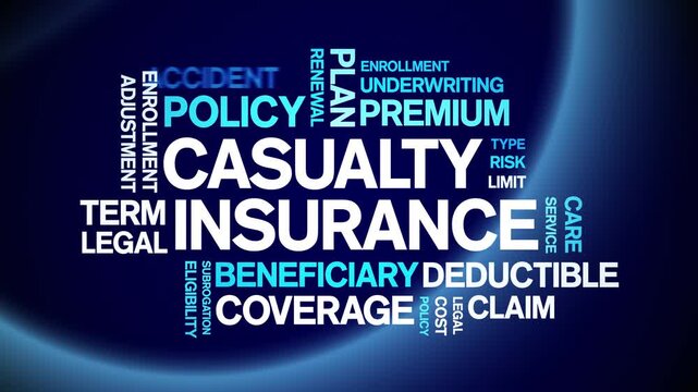 Casualty insurance animated word cloud-text design animation tag kinetic typography seamless loop.