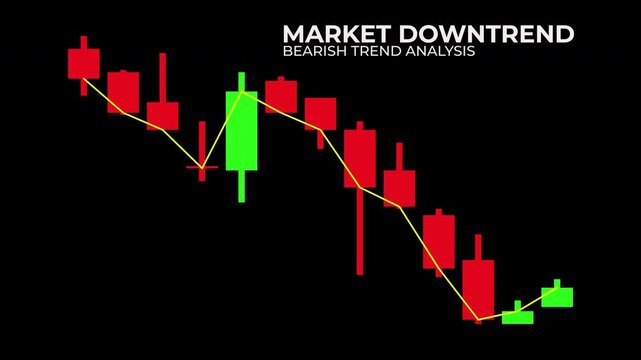 Black screen shows red and green candlestick chart.