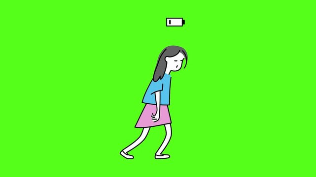 Exhausted girl walking with low battery symbol animation concept against bright green background with background easy compositing video displays cartoon head against vibrant battery icon above key