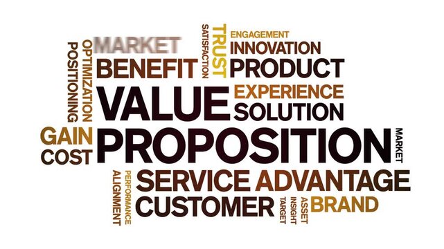 Value Proposition animated word cloud-text design animation tag kinetic typography seamless loop.