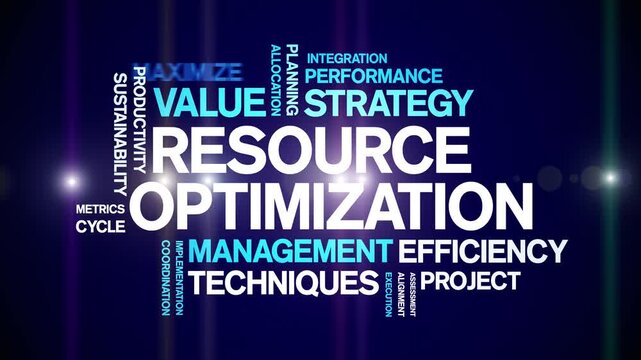 Resource Optimization animated word cloud-text design animation tag kinetic typography seamless loop.