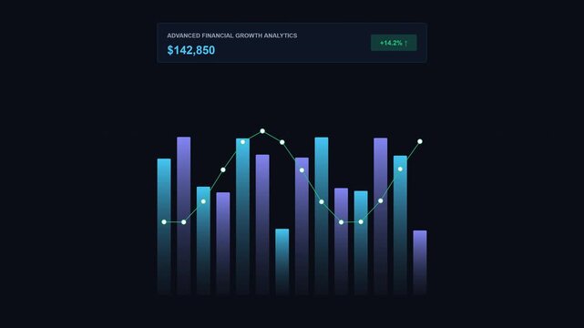 Advanced Financial Growth Analytics