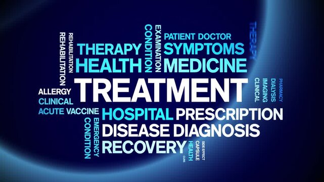 Treatment animated word cloud-text design animation tag kinetic typography seamless loop.